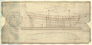 HMS Haddock (1805) body plan.jpg